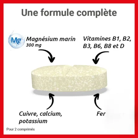 Mag2 Cramp