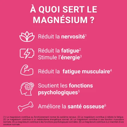 Mag2 Gommes Framboise