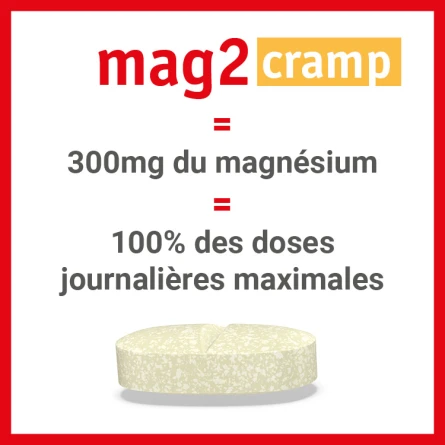 Mag2 Cramp