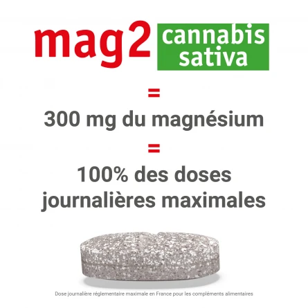 Mag2 Cannabis Sativa