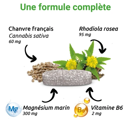 Mag2 Cannabis Sativa