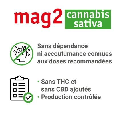 Mag2 Cannabis Sativa