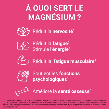 Mag2 Gommes Framboise