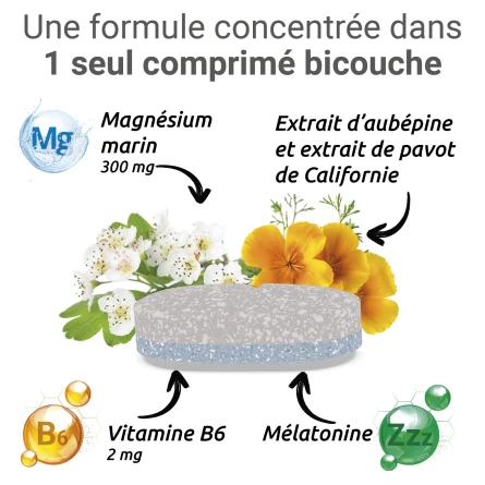 Mag2 Sommeil 