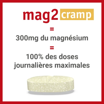 Mag2  Cramp