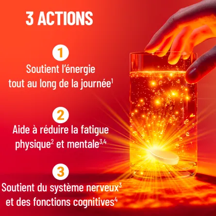 Mag2 Energie+