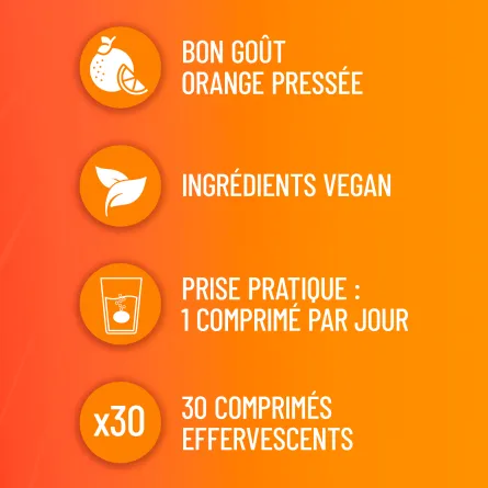 Mag2 Energie+
